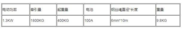 4000磅電動絞盤參數(shù)